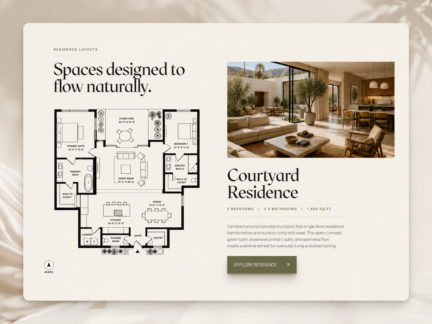 Aureliarealestate