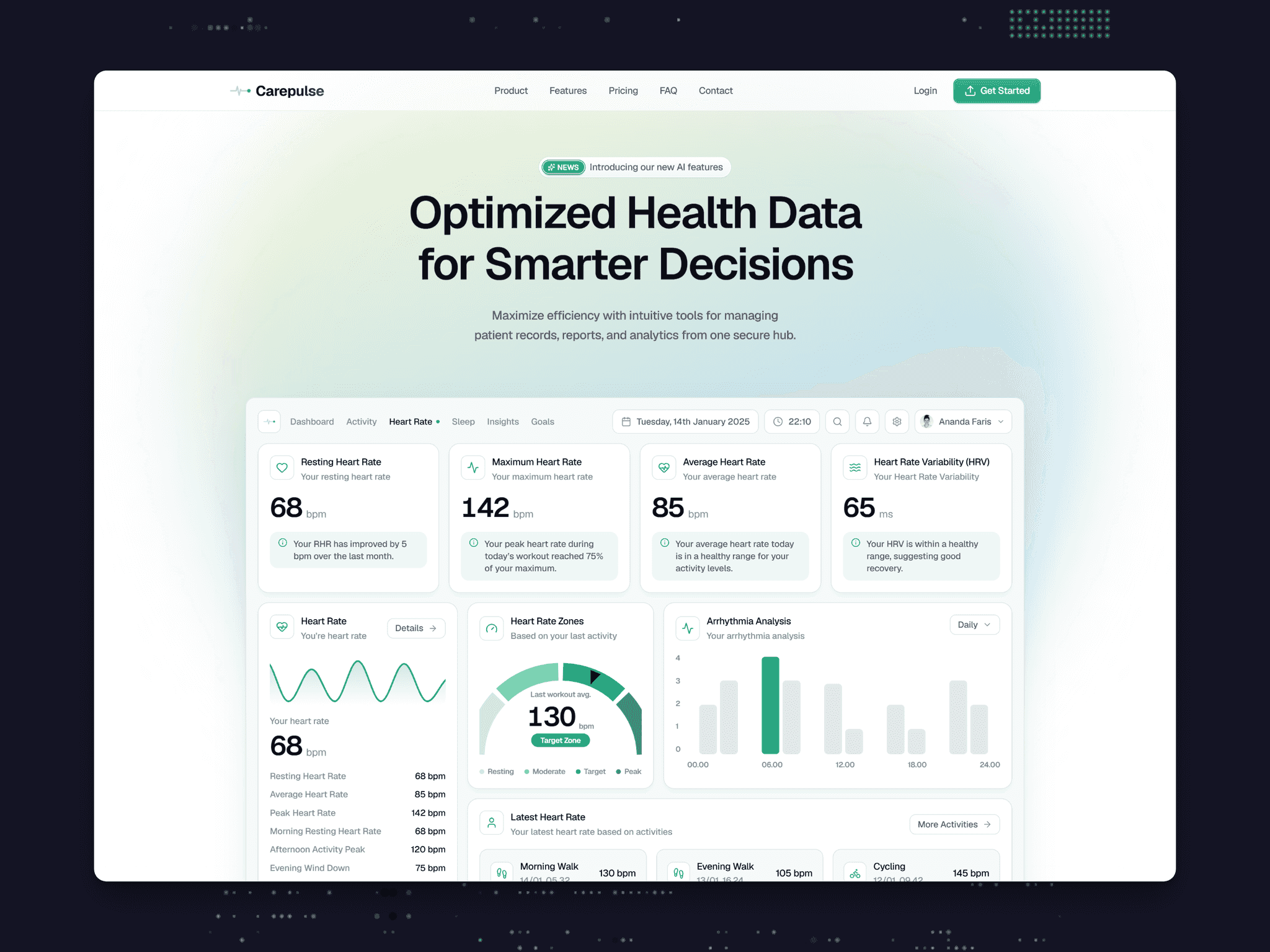 Carepulse