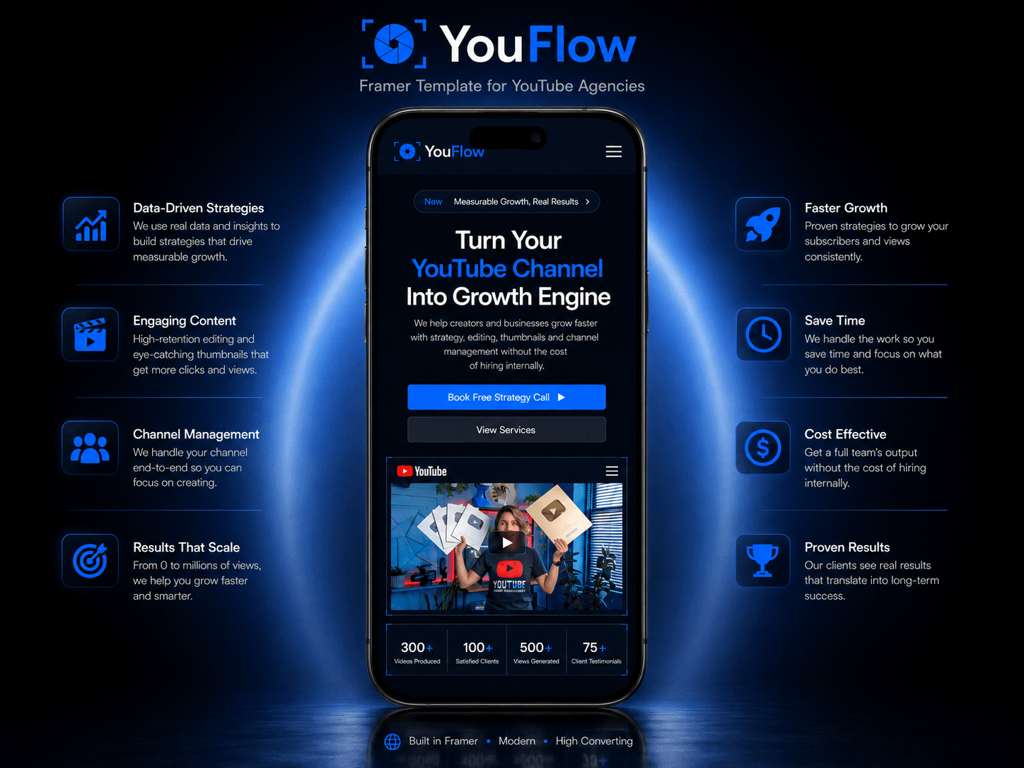 Youflow