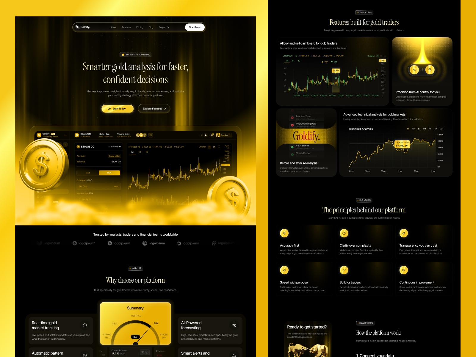Goldify - Finance