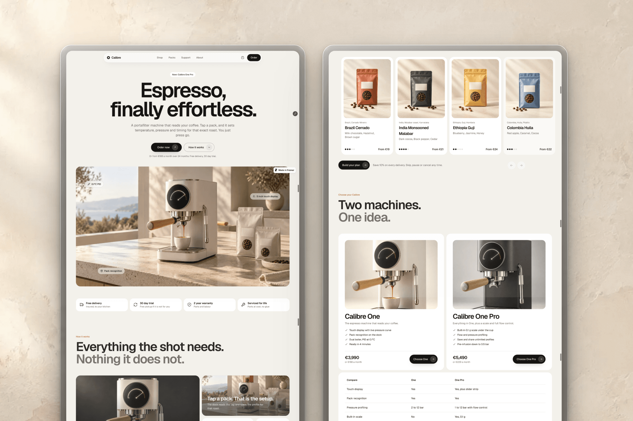 Calibre Coffee