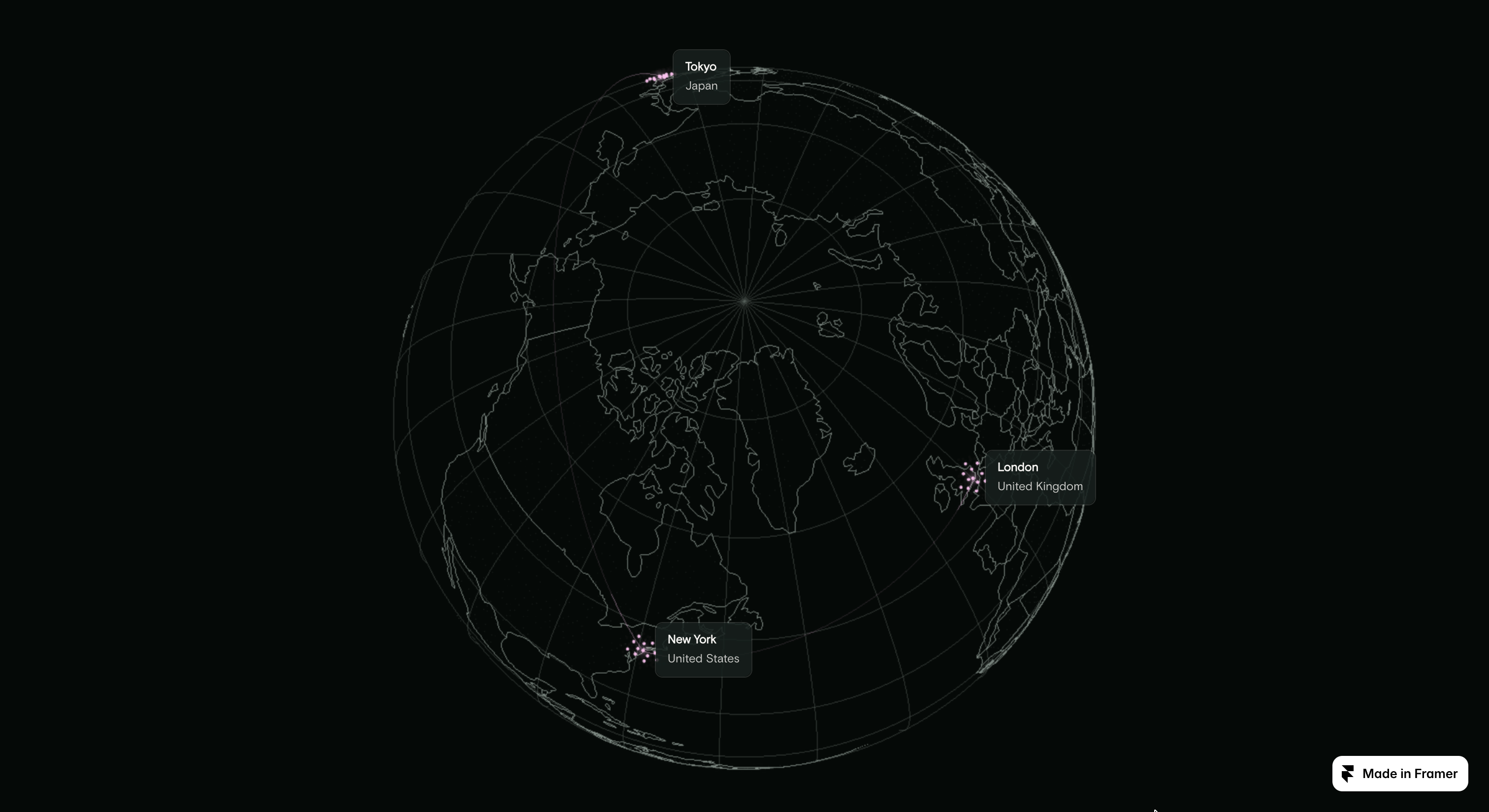Atlas js