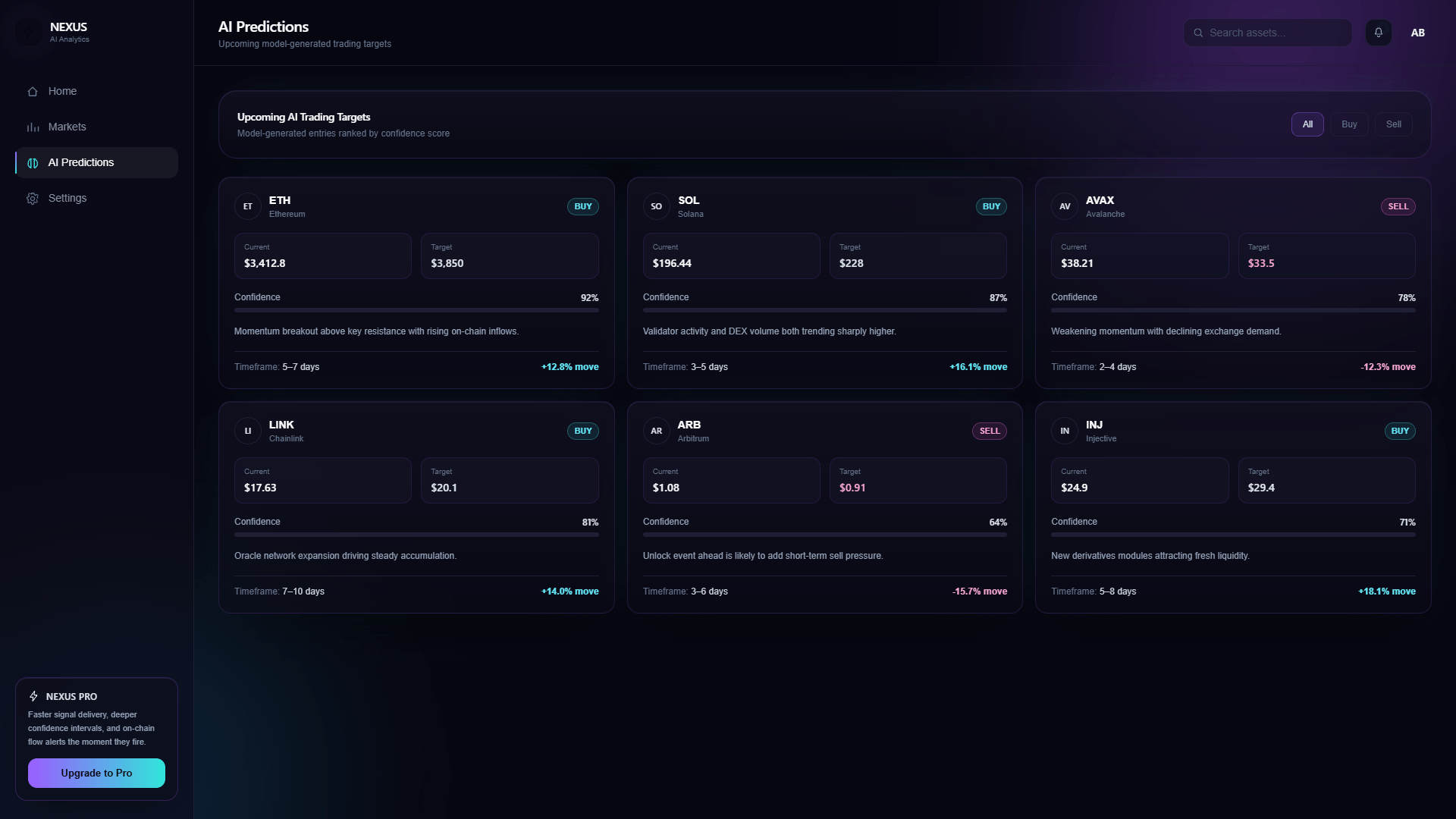 NexusAI Crypto