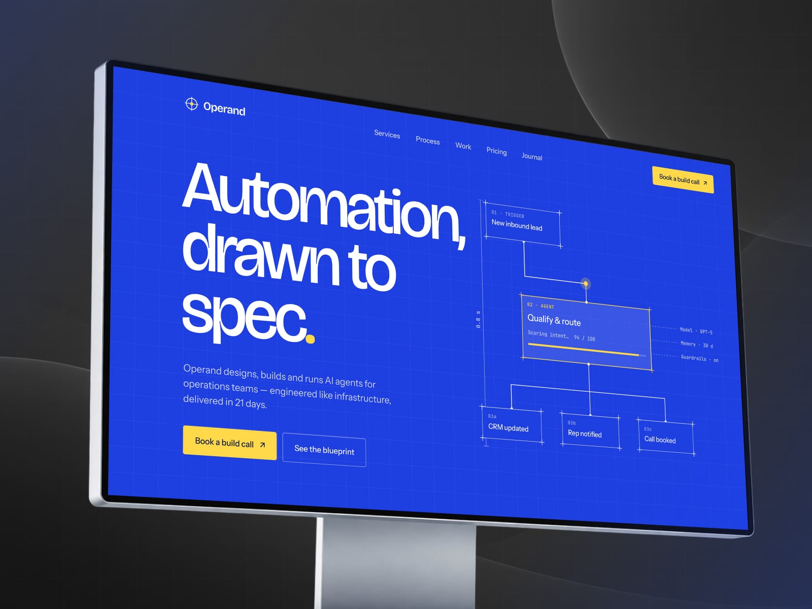 Operand