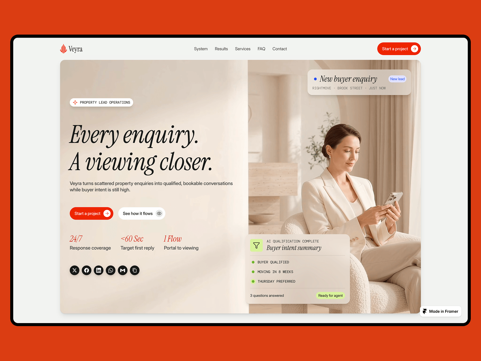 Veyra Proptech