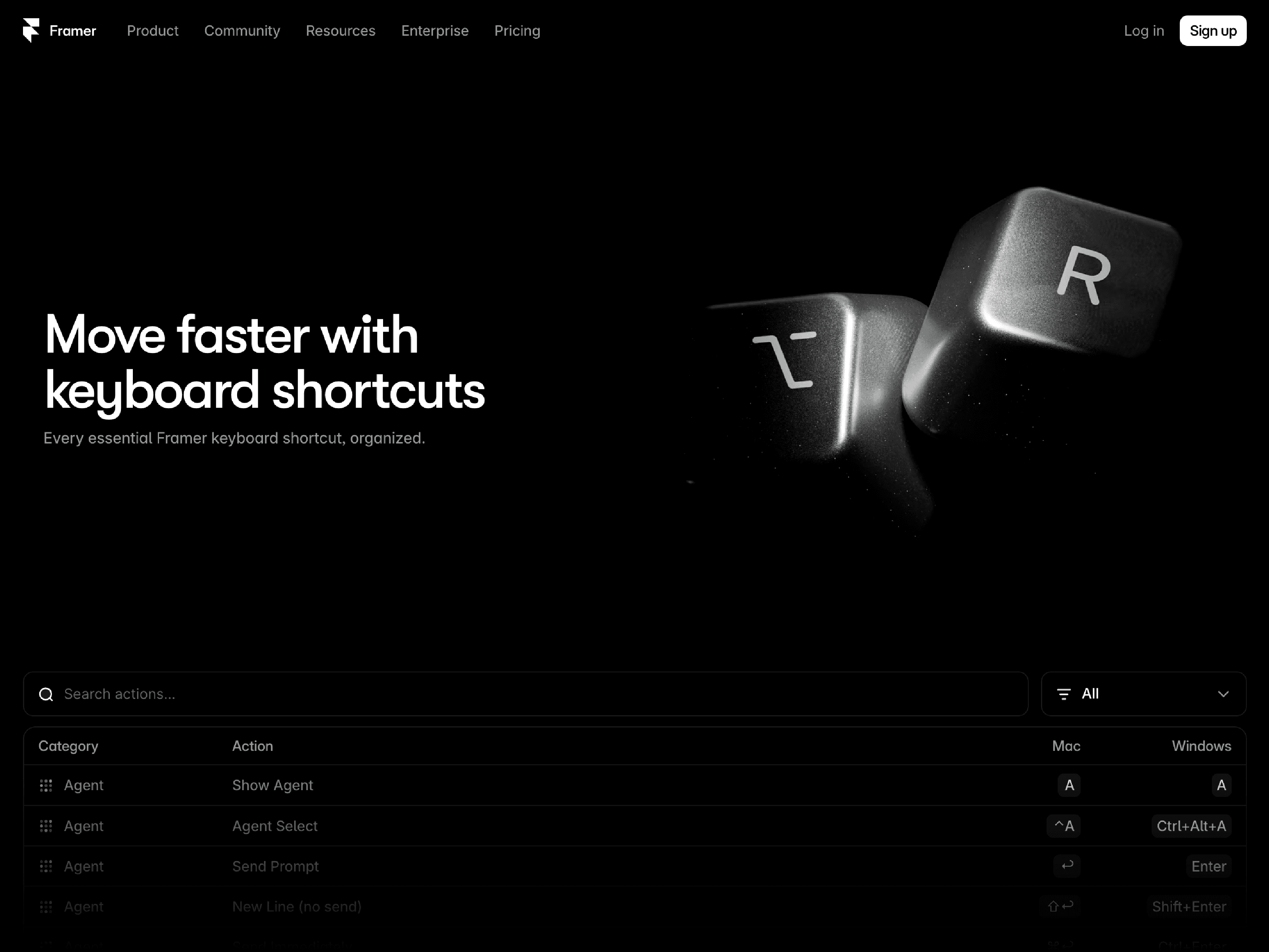 Framer Shortcuts
