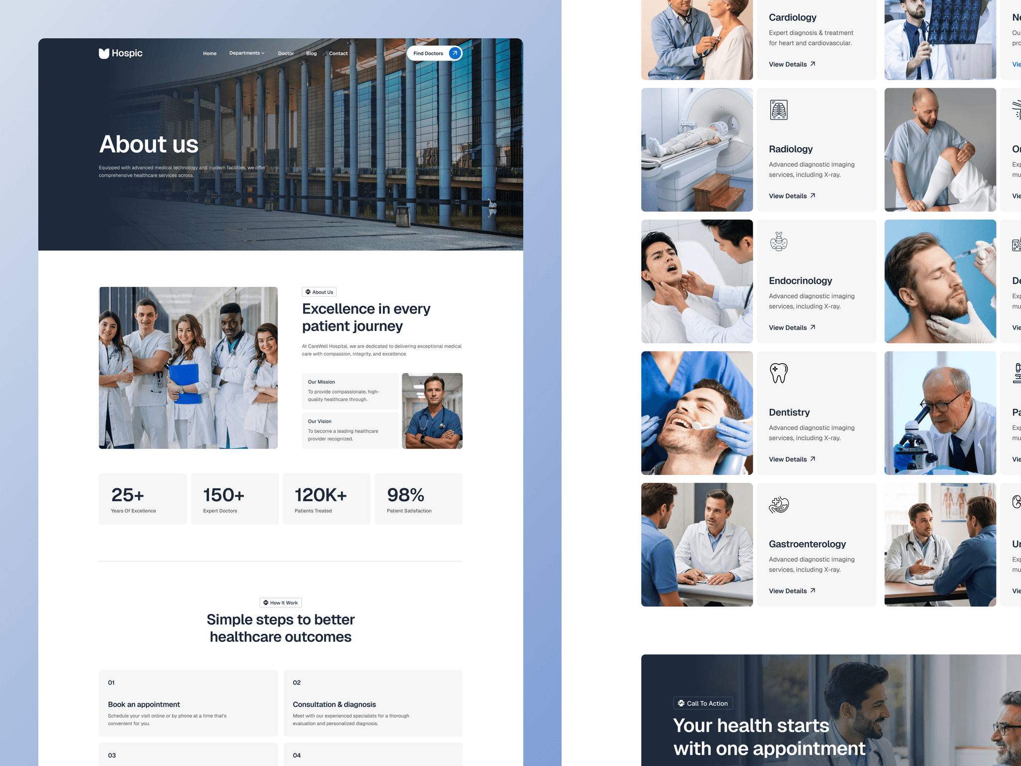 Hospic