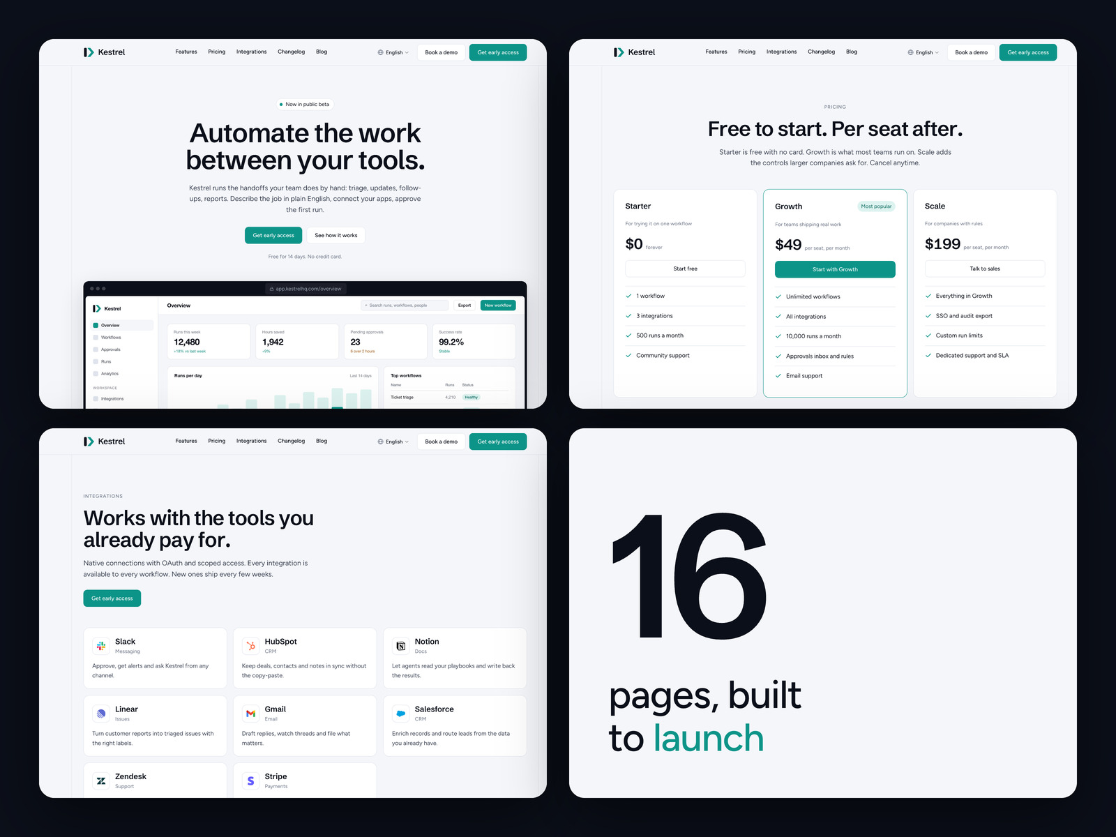 Kestrel Labs