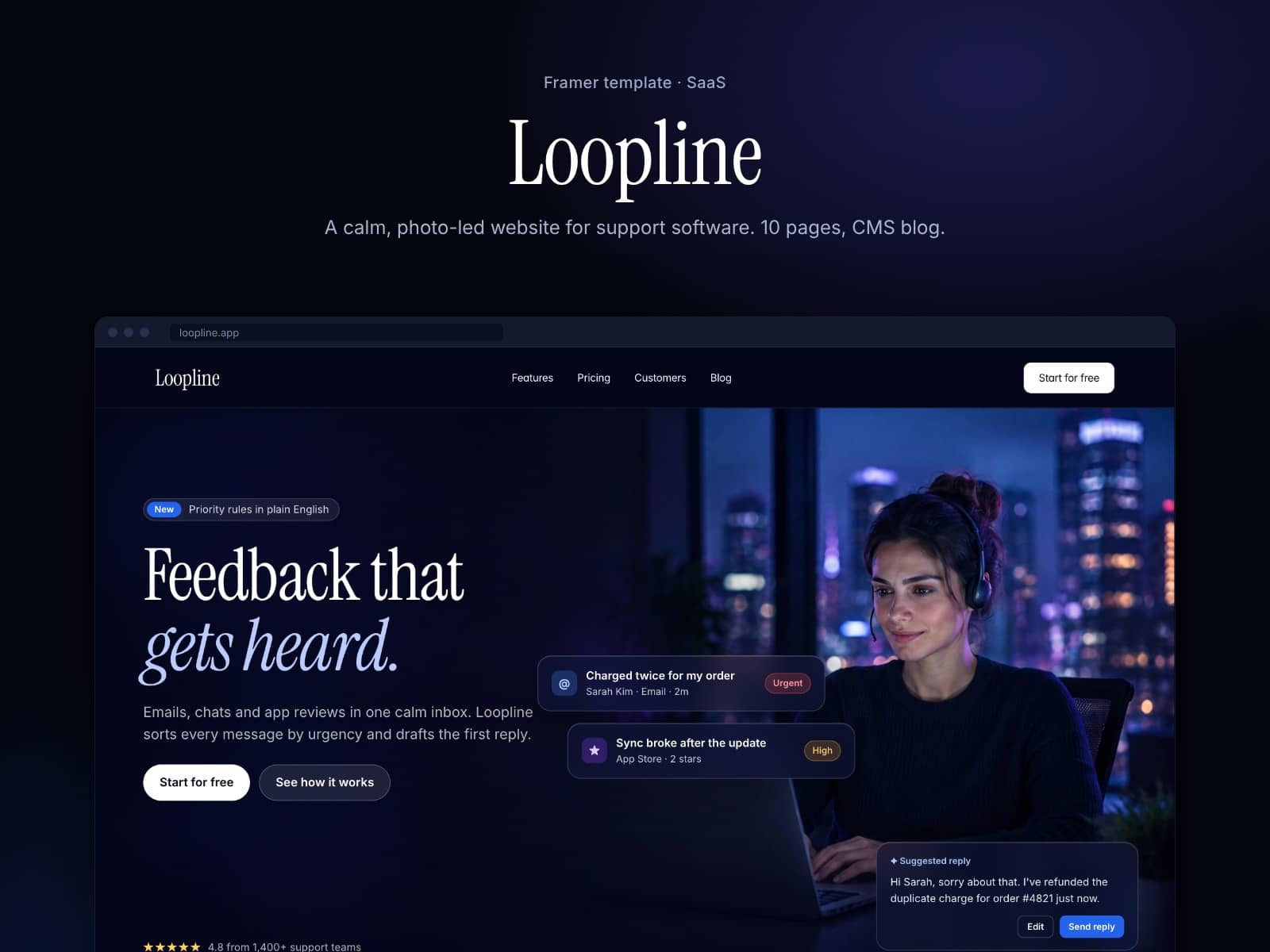 Loopline