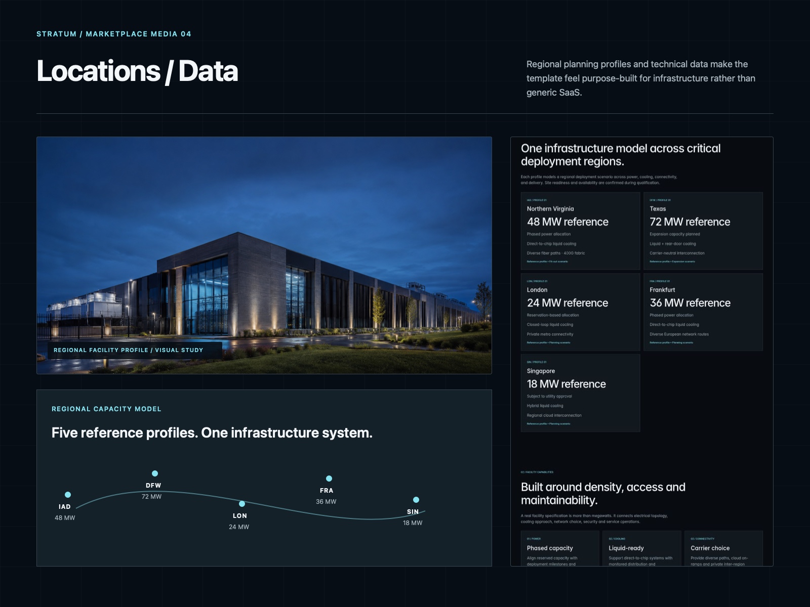 Nexgrid