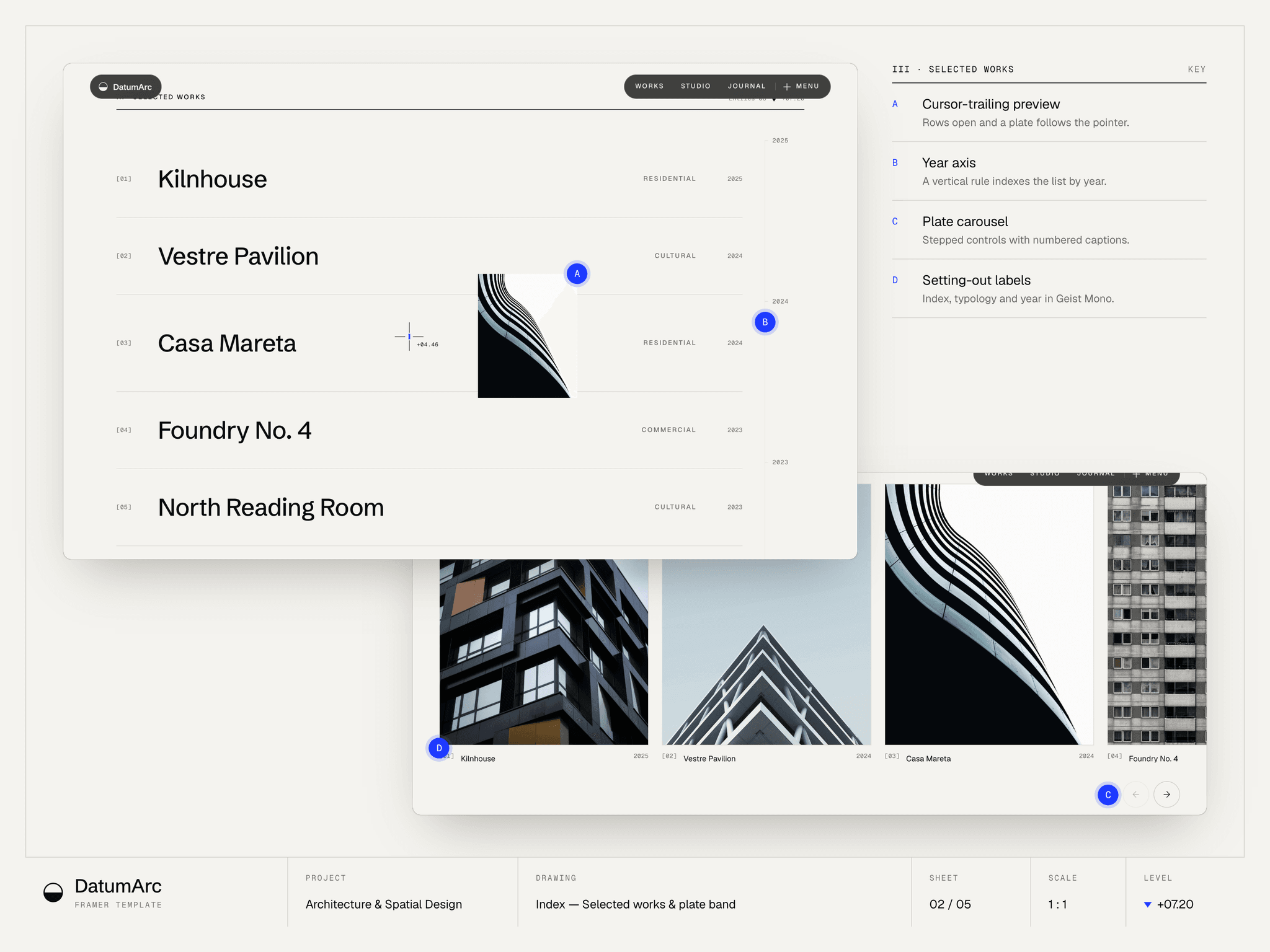 DatumArc