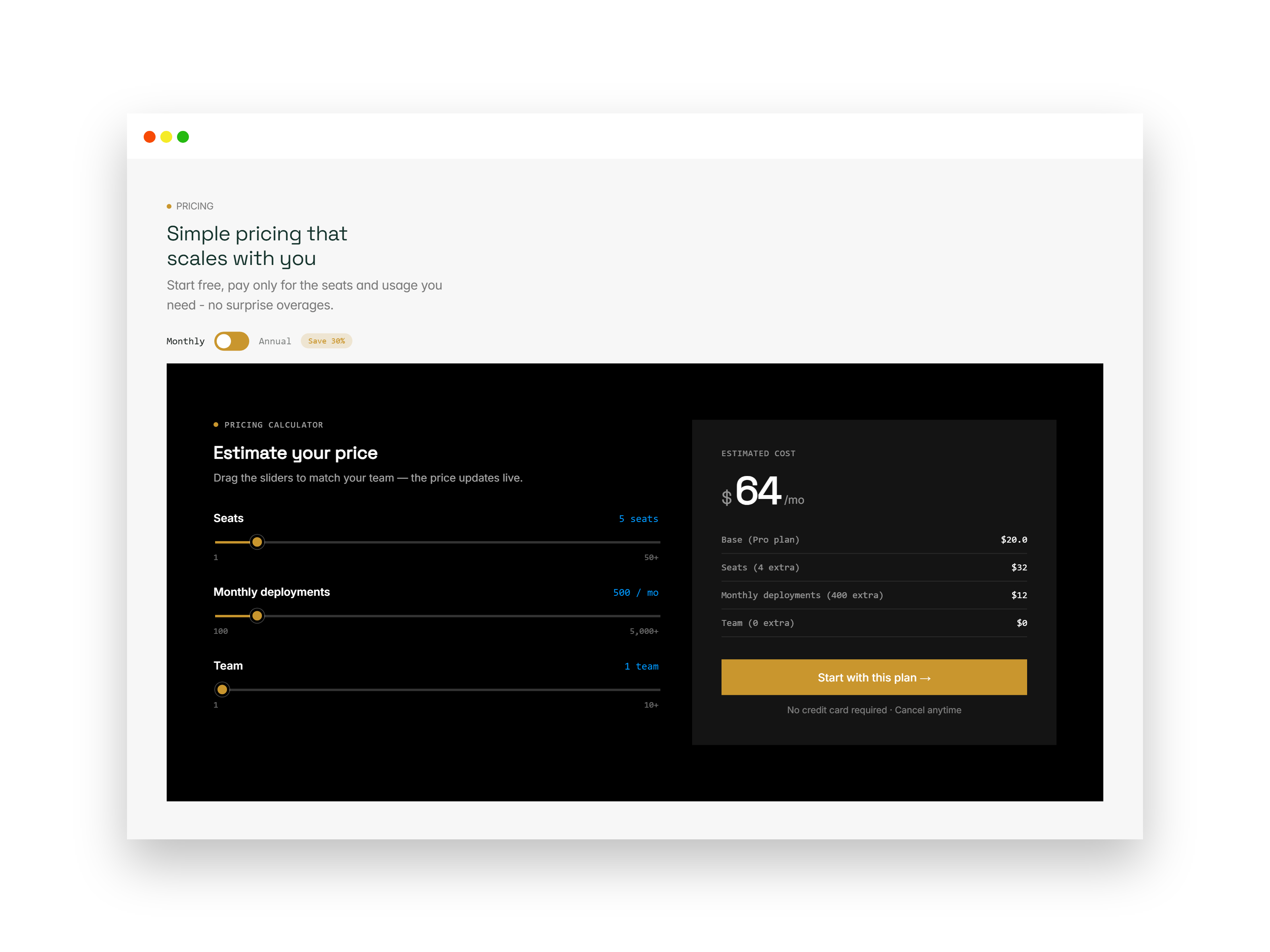 Price Estimator