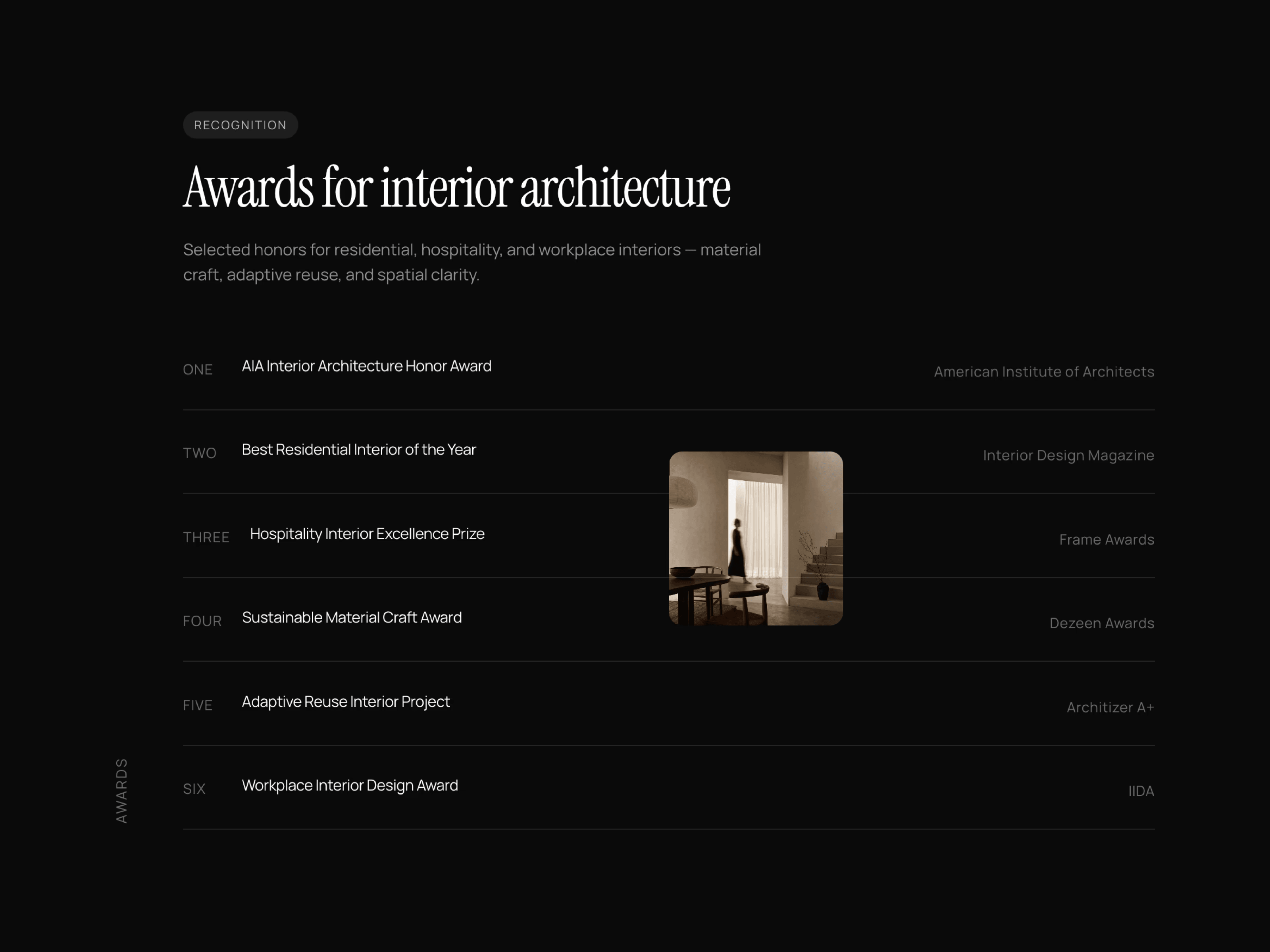 Hover Awards List