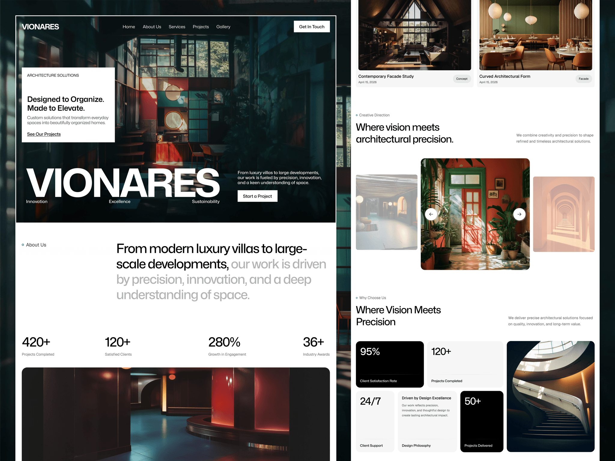 Vionares
