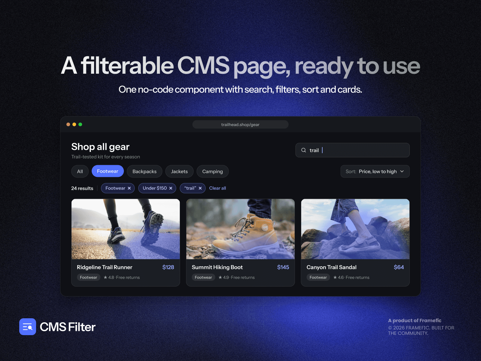 CMS Filter