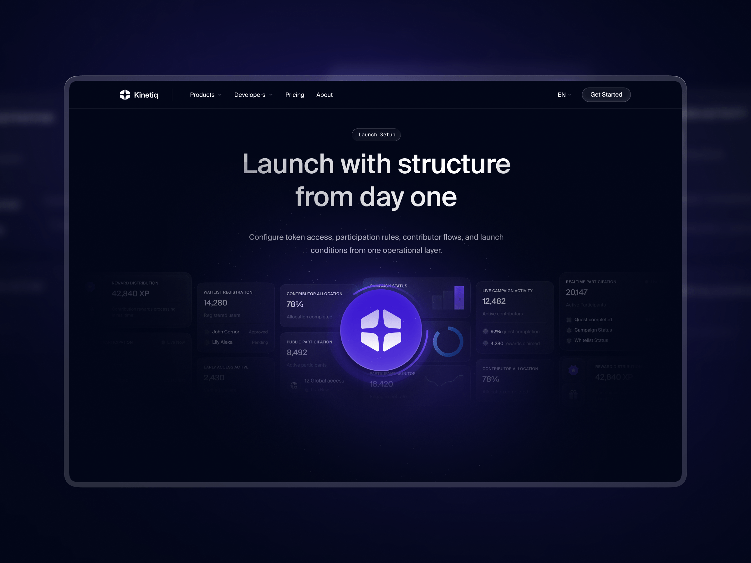 Kinetiq Template