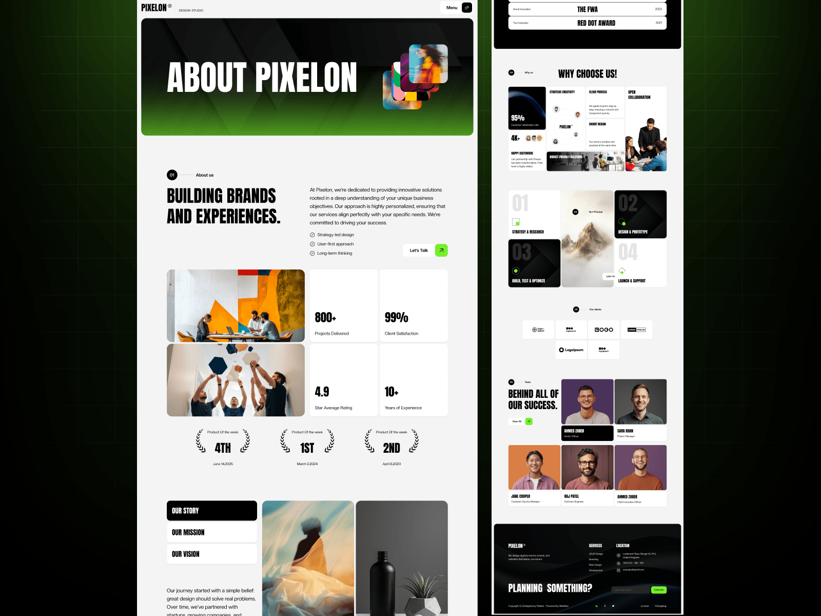 Pixelon